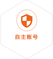横峰到德国国际快递